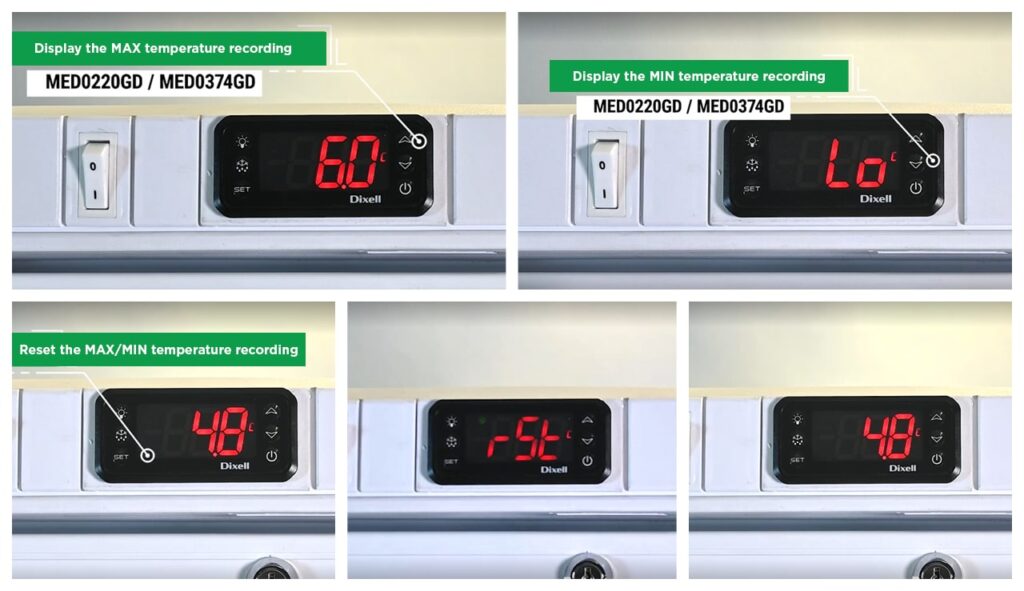  A collage of the three steps on how to use and reset the temperature display of the MED0220GD and MED0374GD fridges.